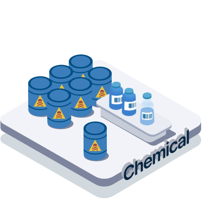 Industria química